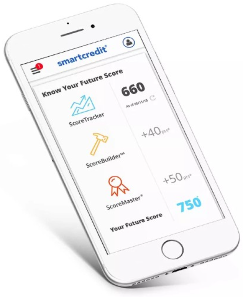 SmartCredit credit monitoring dashboard showing a 660 current score and a 750 future score